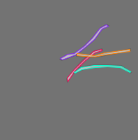 Annotation Visualization