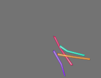 Annotation Visualization