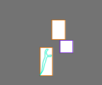 Annotation Visualization