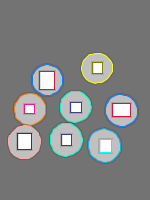 Annotation Visualization