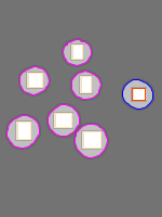 Annotation Visualization