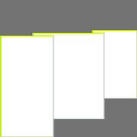 Annotation Visualization