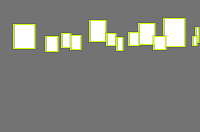 Annotation Visualization