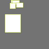 Annotation Visualization