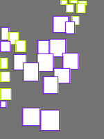 Annotation Visualization