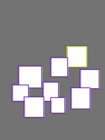 Annotation Visualization