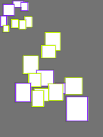 Annotation Visualization