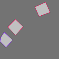 Annotation Visualization
