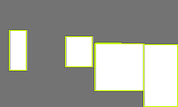 Annotation Visualization