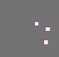 Annotation Visualization