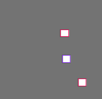 Annotation Visualization