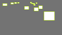 Annotation Visualization