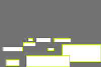 Annotation Visualization