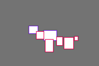 Annotation Visualization