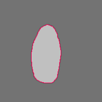 Annotation Visualization