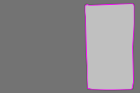 Annotation Visualization