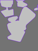 Annotation Visualization