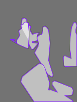 Annotation Visualization