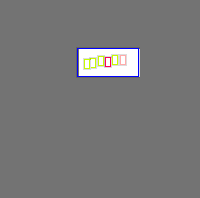 Annotation Visualization