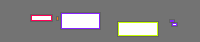 Annotation Visualization