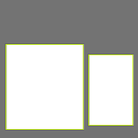 Annotation Visualization
