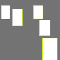 Annotation Visualization
