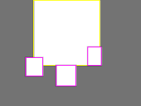 Annotation Visualization