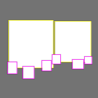 Annotation Visualization