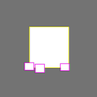 Annotation Visualization