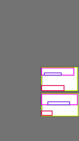 Annotation Visualization