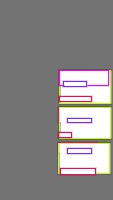 Annotation Visualization