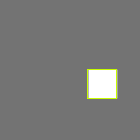Annotation Visualization