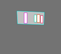 Annotation Visualization