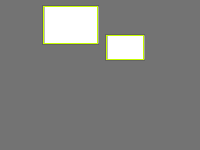 Annotation Visualization