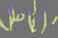 Annotation Visualization