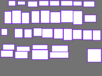 Annotation Visualization