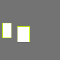 Annotation Visualization