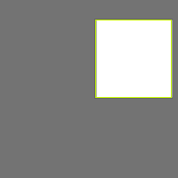 Annotation Visualization