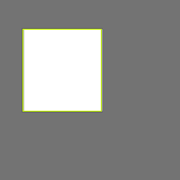 Annotation Visualization