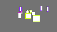 Annotation Visualization