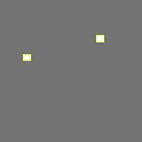 Annotation Visualization