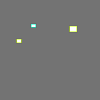Annotation Visualization