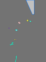 Annotation Visualization