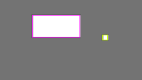 Annotation Visualization
