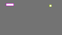 Annotation Visualization