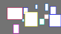 Annotation Visualization