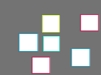Annotation Visualization