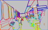 Annotation Visualization