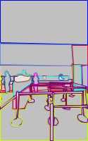 Annotation Visualization