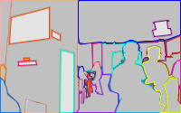 Annotation Visualization
